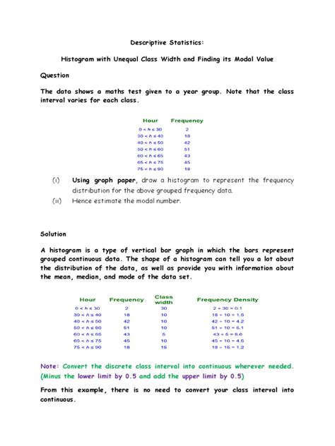 Class Width Histogram 的图像结果
