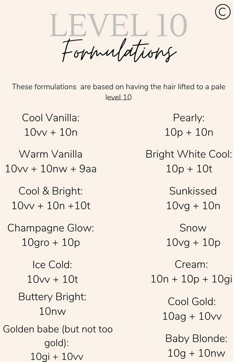 Image result for Redken Hair Color Tutorials