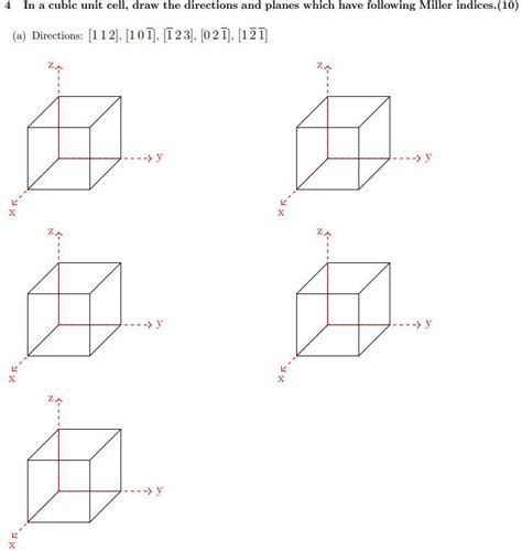Image result for How to Draw Cubic Unit Cell