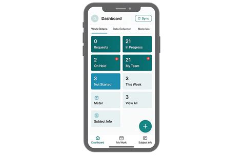 Image result for Shire System Lessons