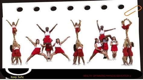 Image result for Cheer Tutorial