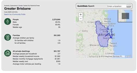 What’s ahead for Brisbane’s property market?