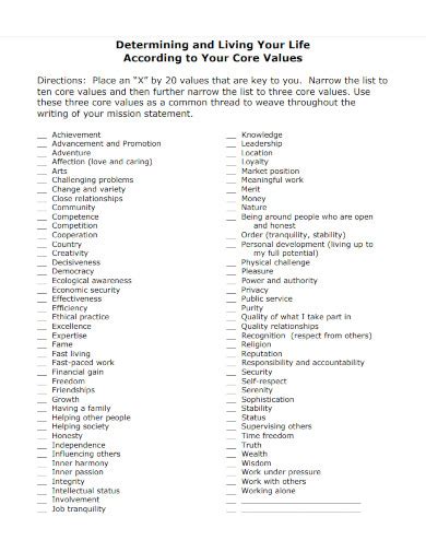 Image result for Personal Mission Statement Examples