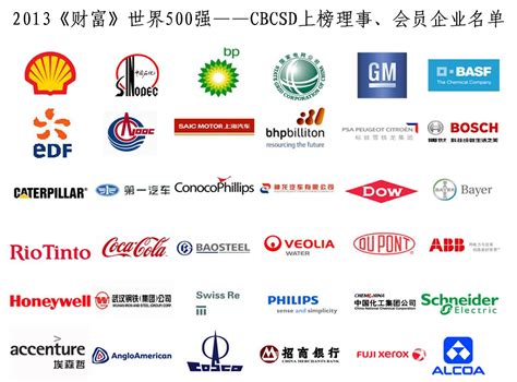 中国民营企业500强标志设计图__公共标识标志_标志图标_设计图库_昵图网nipic.com