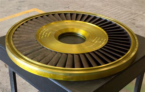 Products | Quality Profiles