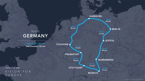 Image result for European Hyperloop Grid Map