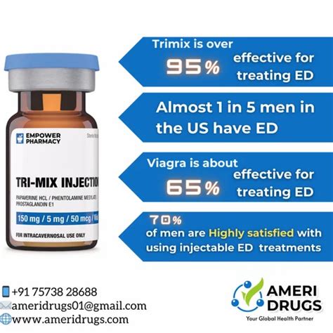 Image result for TriMix Injection