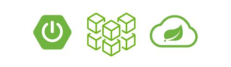 Image result for Restful Web Services Spring Boot