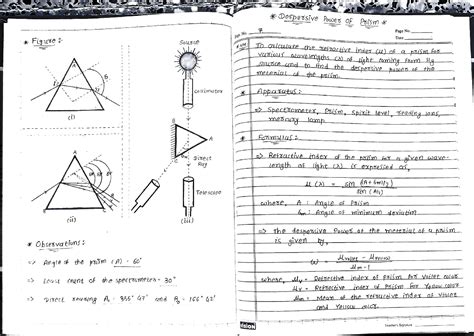 Image result for Prism Experiments Advanced-Level Physics