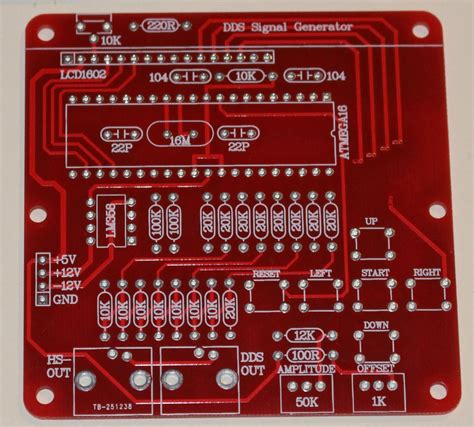 Signal Generator Tutorial 的图像结果