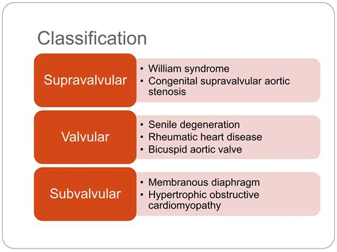AORTIC VALVULAR HEART DISEASE.pptx