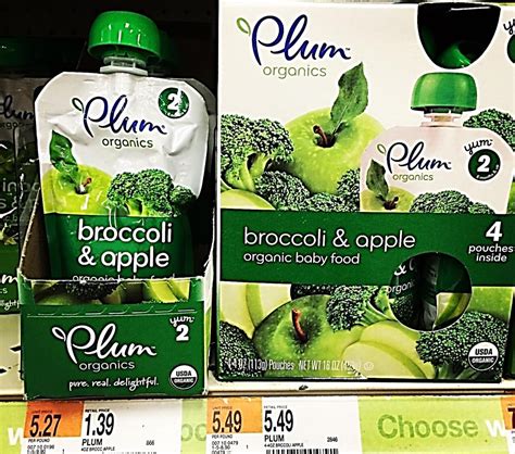 Image result for Math Unit Rate Project