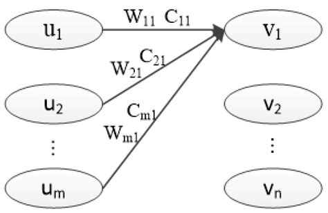 Research on Speech Emotion Recognition Method Based A-CapsNet