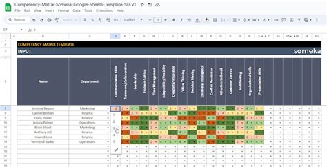 Image result for Tool Competency Matrix