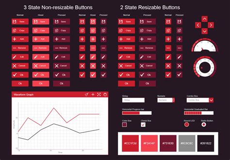Image result for LabVIEW UI Custom