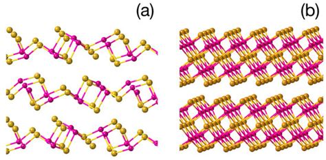 Materials | Special Issue : Advances in Optoelectronic Functional Thin ...