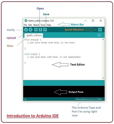 Image result for Arduino IDE Intro