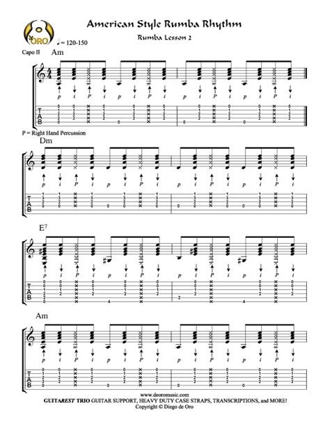 Image result for Bass Guittar Tutorial Rumba Lessons