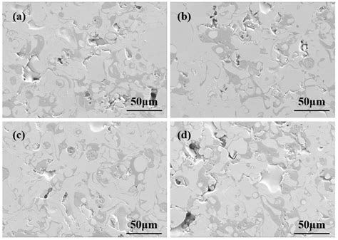 A Study on the Corrosion Behavior of RGO/Cu/Fe-Based Amorphous ...