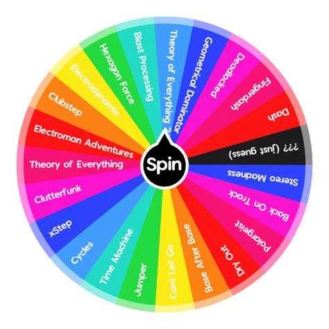 Image result for Geometry Dash Levels