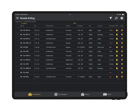 Image result for Deswik Configuration Database
