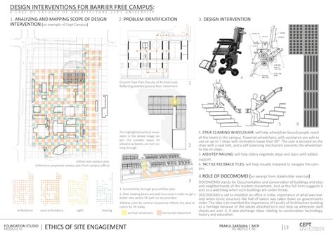 Foundation Studio | CEPT - Portfolio
