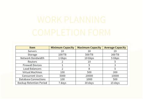 Image result for Form Work Tips