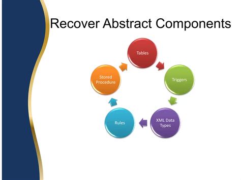 Image result for SQL Database Recovery