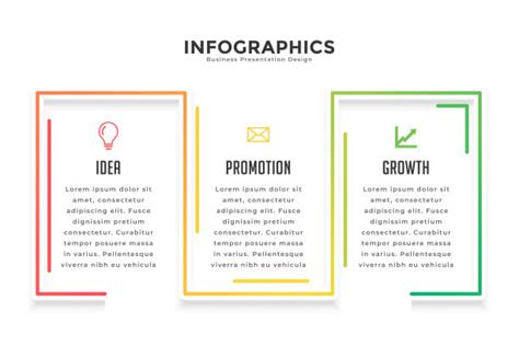 Image result for Linear Progression Examples