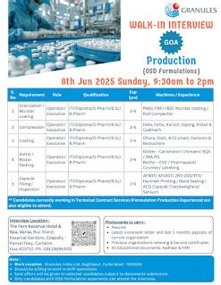 Walk-In Interview in Goa – Granules India Ltd Hiring for Production ...
