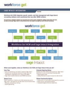 Image result for Workforce Go