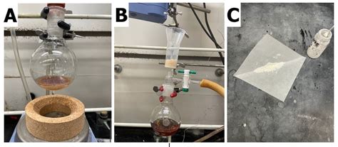 Image result for Recrystallization Procedure Small-Scale