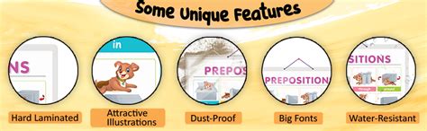 Buy Pack of 2 Wild Animals and PREPOSITIONS Educational charts with Big ...