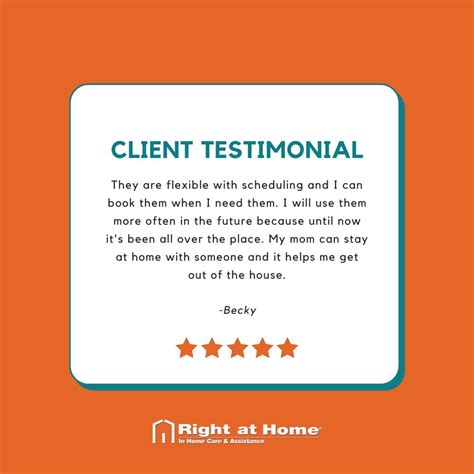 Nancy Esson on LinkedIn: This is very consistent with most of the Right ...