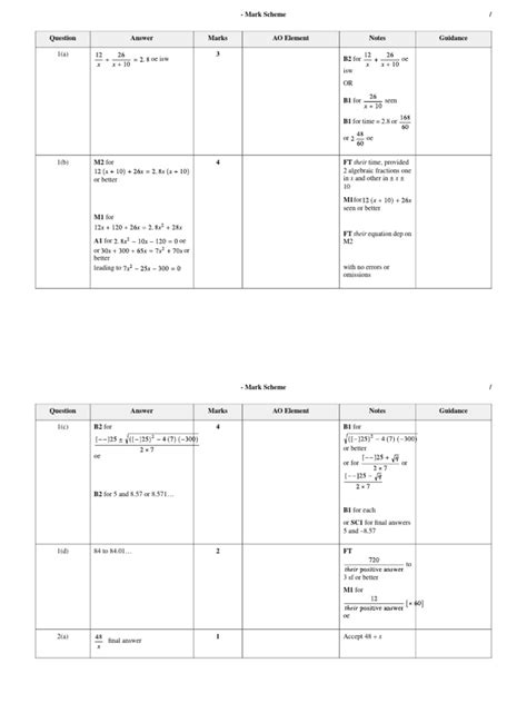 Number Word Problems Algebra 2 的图像结果
