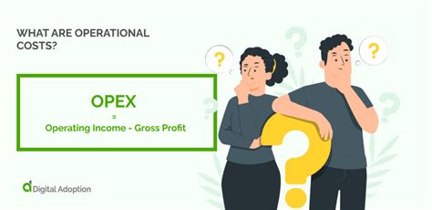 Image result for Operational Cost Examples