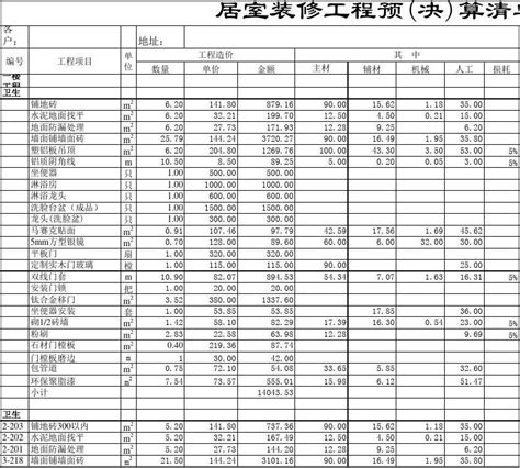 2018家装水电安装接线图解 新手看水电图纸的技巧 - 装修公司