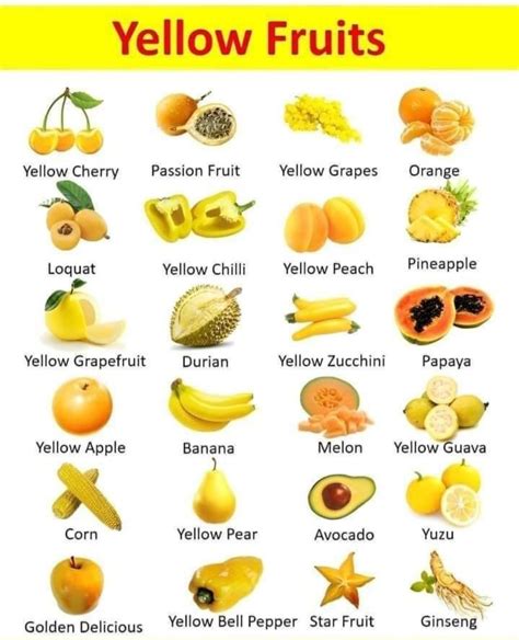 Pin by Emilson on Aprendiendo Inglés -Learning English | Fruits and ...