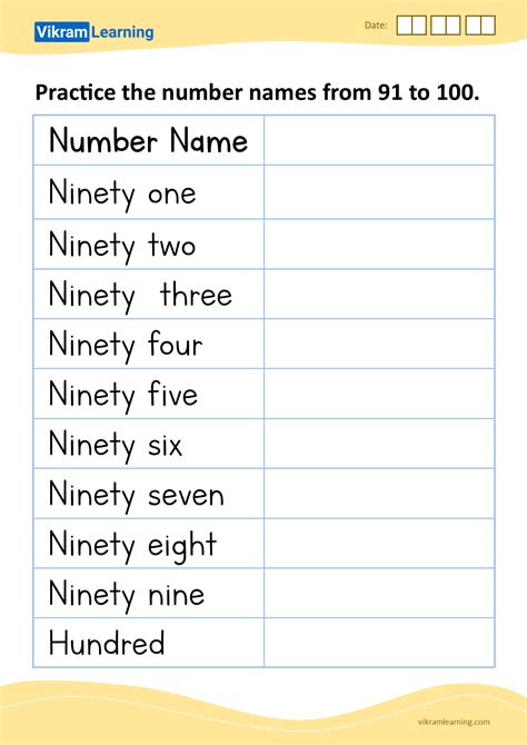 Download practice the number names from 91 to 100 worksheets | vikramlearning.com