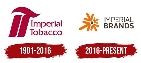 Imperial Tobacco Logo