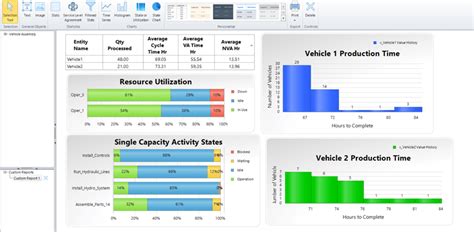 Image result for Business Process Modeling Software