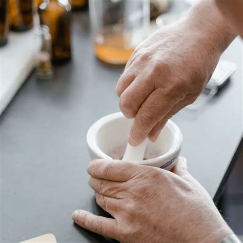 Image result for Compounding Tutorial