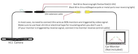 Image result for Honda O2 Sensor Graph