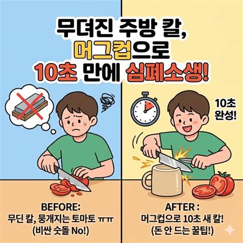 Image result for Computer Vision Feature Detection