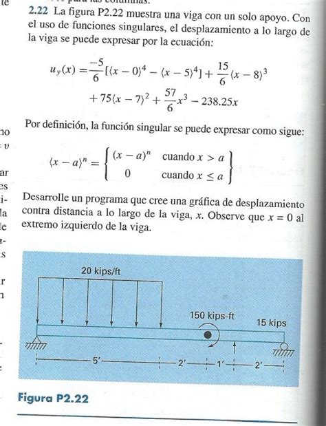 Programacion Con MATLAB 的图像结果