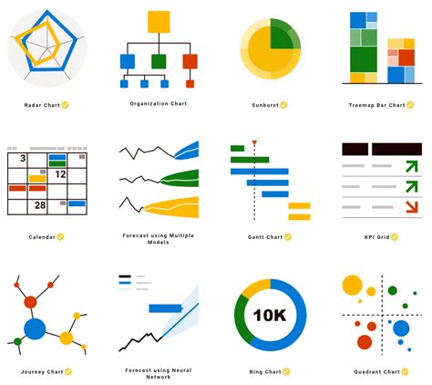 Image result for HTML Visual in Power Bi