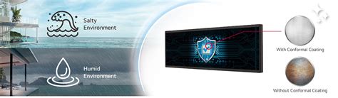 Image result for B7 Display