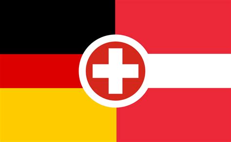 Image result for German Language Ad Sign