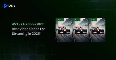 Image result for New Ave Codec