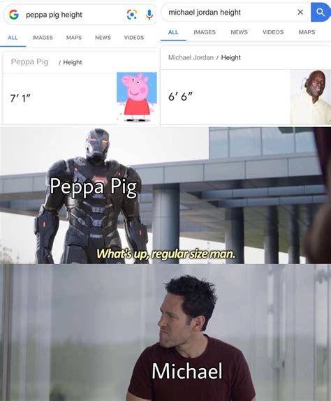 Regular Sized Man | Peppa Pig's Height | Know Your Meme